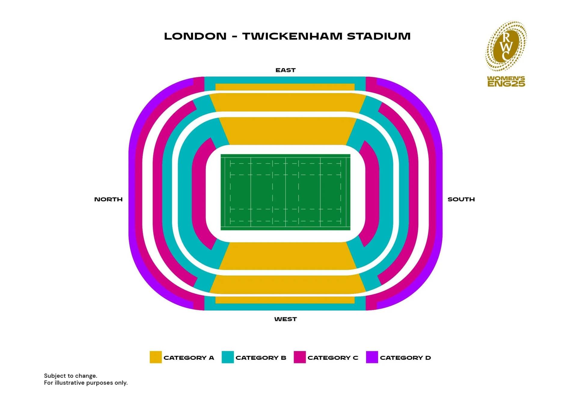 Allianz Stadium, London, United Kingdom / Allianz Stadium, London, United Kingdom Venue Seating Plan