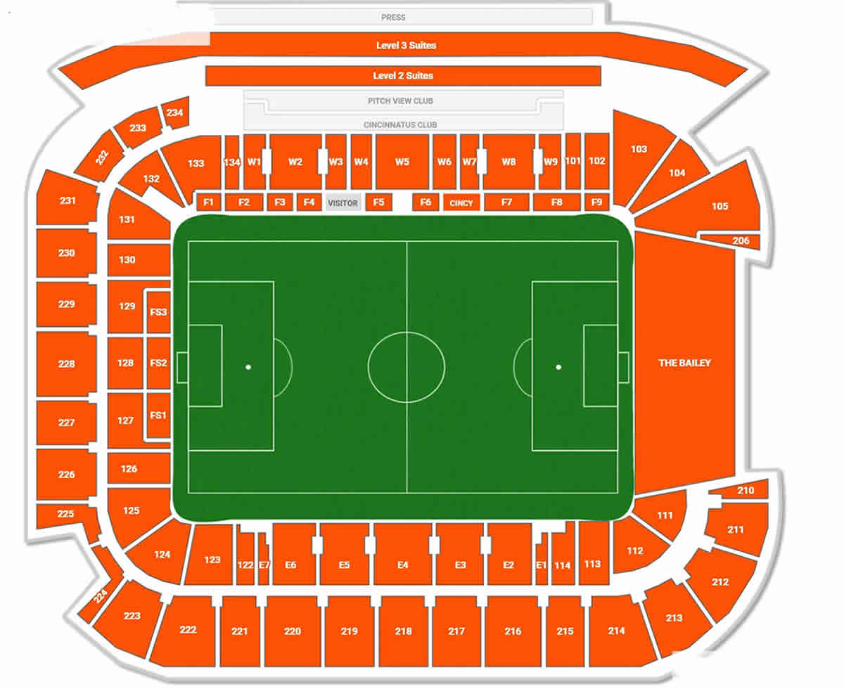 TQL Stadium, Cincinnati, Ohio, United States / TQL Stadium, Cincinnati, Ohio, United States Venue Seating Plan