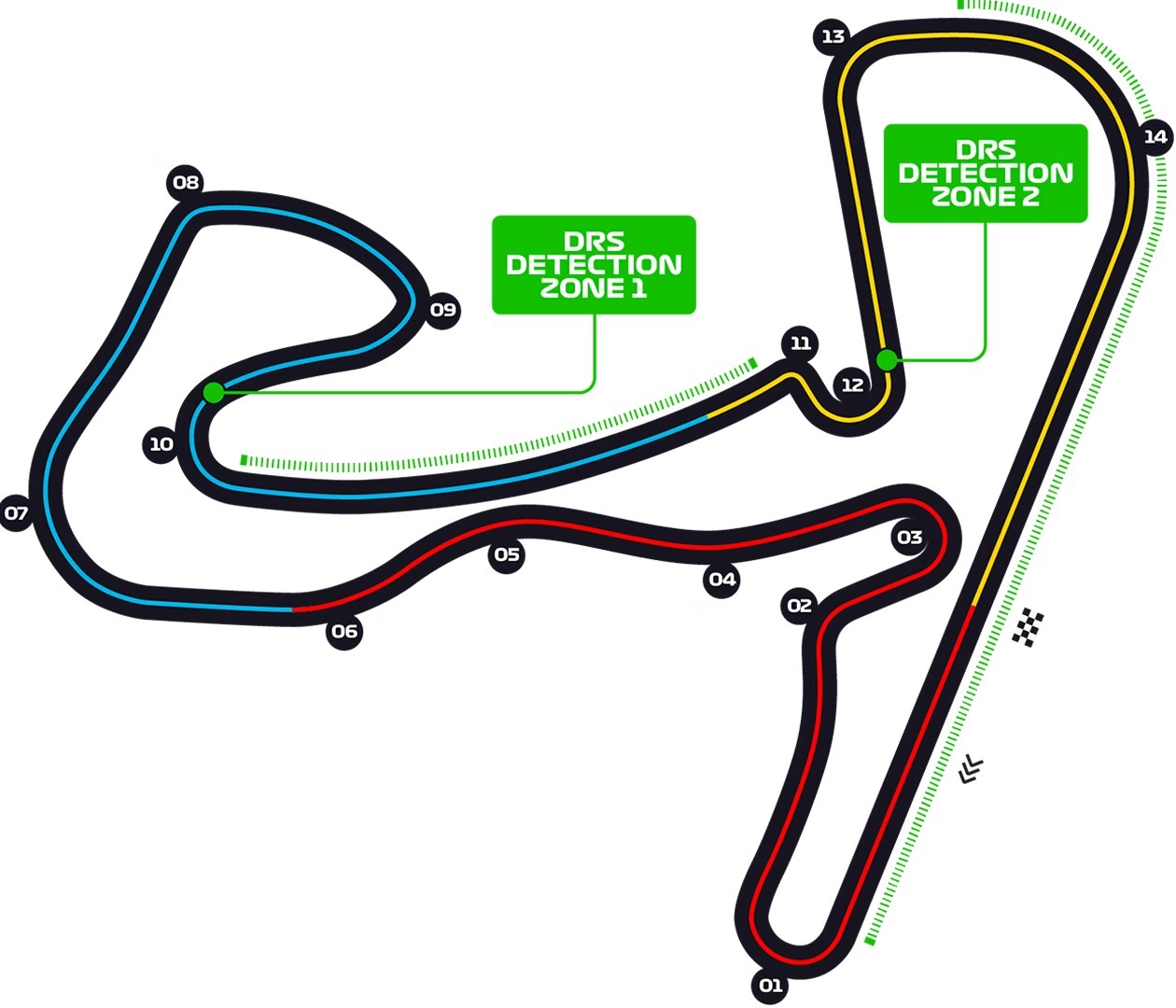 Circuit Zandvoort, Zandvoort, Netherlands / Circuit Zandvoort, Zandvoort, Netherlands Venue Seating Plan