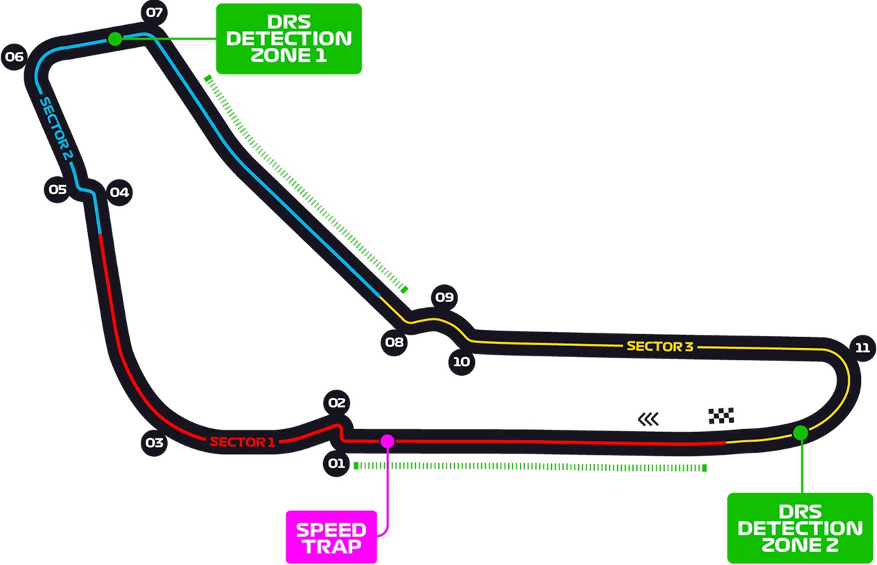 Circuit Monza, Monza, Italy / Circuit Monza, Monza, Italy Venue Seating Plan