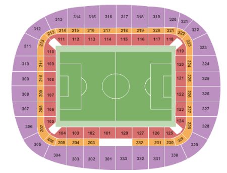 Estadio San Mames, Bilbao, Spain / Estadio San Mames, Bilbao, Spain Venue Seating Plan