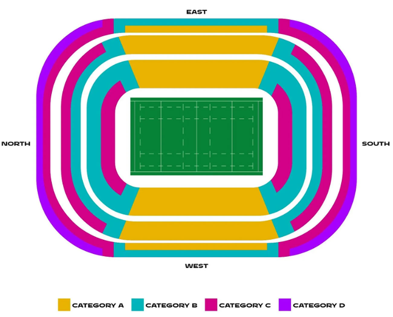 Twickenham (Rugby), London, United Kingdom / Twickenham (Rugby), London, United Kingdom Venue Seating Plan